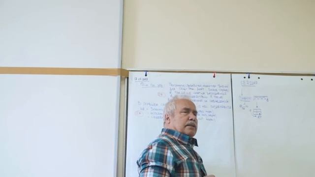 Формулировка задачи дня Переход в образ Графика и материал смыслов Процессуальная непрерывность 2017