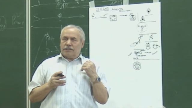 Агрессор и жертва Заказ на создание агрессора Конфликт Наступательные действия Война 2012
