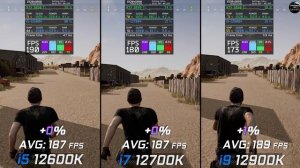 RTX 3080 Ti + i5 12600K vs i7 12700k vs i9 12900k // Benchmark // 1080p - 1440p