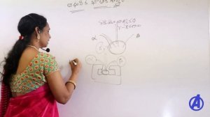 ఆధునిక భౌతిక శాస్త్రం || Physics Classes in Telugu | Group 1 2 3 Police Dsc Sgt Sa GramaSachivalaya