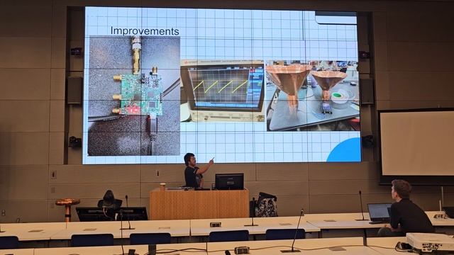 Projects Showcase 2024: Radar Gun смотреть онлайн