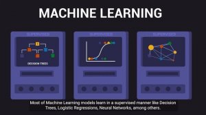 What is Artificial Intelligence? - English Subtitles Version