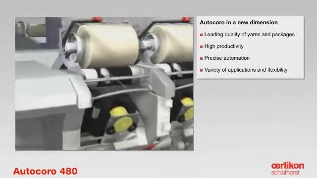 Роторная прядильная машина Autocoro 480 анимация смотреть онлайн