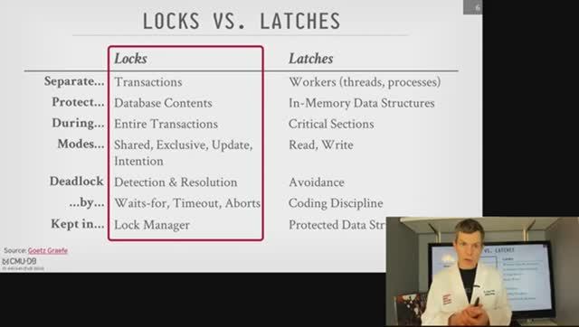 INTDB24 17 - Two-Phase Locking Concurrency Control