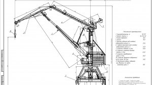 Чертежи и расчёты портального крана "Альбатрос"