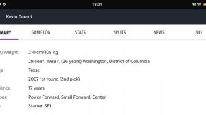 Kevin Durant PF Game log stats Review of football games