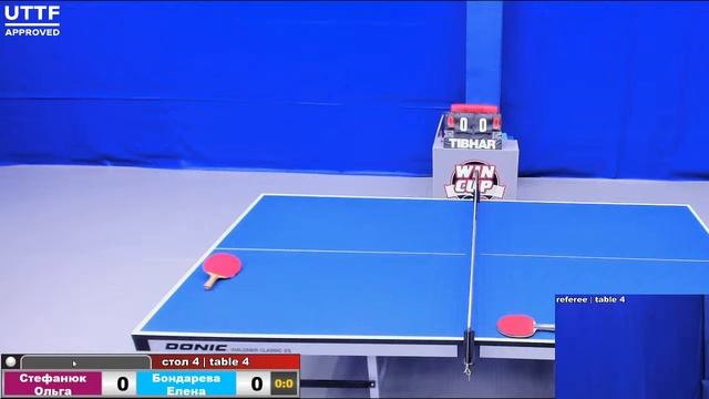 09:30 Стефанюк Ольга Бондарева Елена / (стол 4 Юг-1 24.10.20) смотреть онлайн