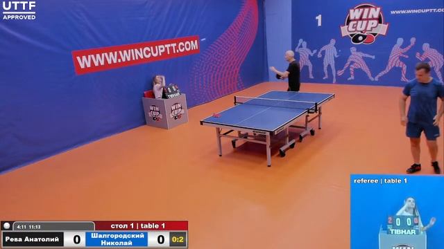 Рева Анатолий Шалгородский Николай Турнир Восток 1 WINCUP 22.07.21 Прямая трансляция Зал1 смотреть онлайн