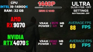 RX 9070 VS RTX 4070 SUPER : TEST IN 20 GAMES  AT 1080P - 2K - 4K