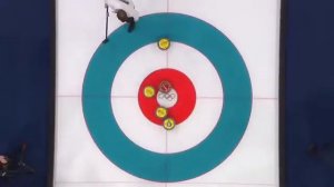 The Science of Curling- Science Class 2018
