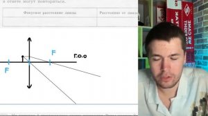 Предмет, находящийся на расстоянии 0,2 F от собирающей линзы, фокусное расстояние которой - №20607