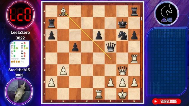 Alphazero style?! || Stockfish 15 vs Leela chess Zero | chess.com Rapid finals смотреть онлайн