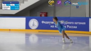 Майя Сарафанова (ПП) - Первенство Москвы (младший возраст) 2011-2012 г.р.