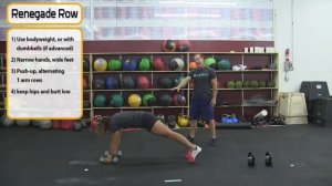 Renegade Row & Man Maker Basics CrossFit Denver