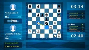 Chess Game Analysis: Guest40279207 - Anikulapo38 : 1-0 (By ChessFriends.com)