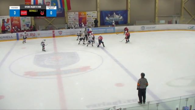 🏆 КУБОК ЛАДОГИ 2008 🥅 ФЛАГМАН 🆚ЗАНЕВСКИЙ МОЛОТ ⏰ НАЧАЛО В 12:30📍 Арена «ХОРС смотреть онлайн