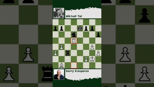 Garry Kasparov vs Mikhail Tal | Moscow - Russia, 1987 смотреть онлайн