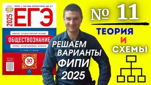 Полный разбор 11 варианта фипи Котова Лискова | ЕГЭ по обществознанию 2025 | Владимир Трегубенко
