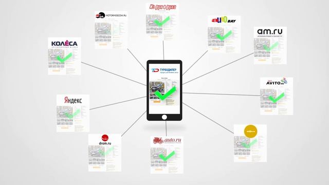 TurboDealer 1 01 смотреть онлайн