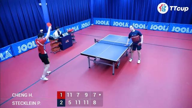 1 May 2022. TT Cup USA смотреть онлайн