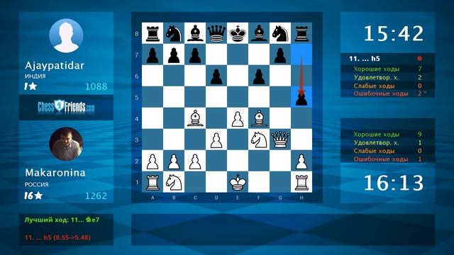 Chess Game Analysis: Makaronina - Ajaypatidar : 1-0 (By ChessFriends.com) смотреть онлайн