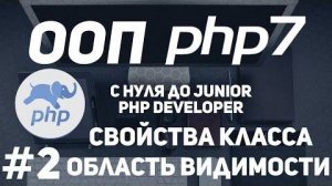 ООП для начинающих PHP. Свойства класса. Область видимости свойства