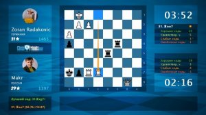 Chess Game Analysis: Zoran Radakovic - Makr : 1-0 (By ChessFriends.com)