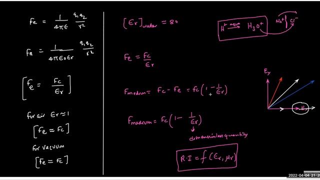 Electrostatics - L01 смотреть онлайн