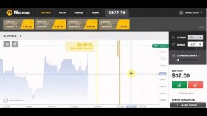 Watch Стратегия Форекс Без Риска С Георгием Бариновым | Академия Форекса - Торговые Системы Форекс