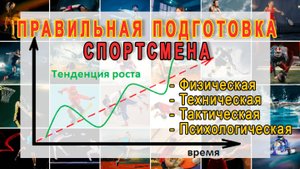 Правильная подготовка СПОРТСМЕНА - Физическая - Техническая - Тактическая - Психологическая