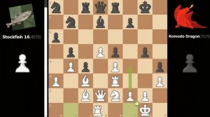 The New Best Chess Engine!! STOCKFISH 16!