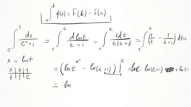 Интегралы №11 Определенный интеграл смотреть онлайн