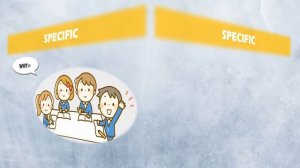 SMART Goals | Explanation with Example