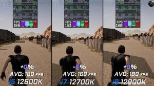 RTX 3080 + i5 12600K vs i7 12700k vs i9 12900k // Benchmark // 1080p - 1440p