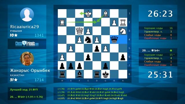Chess Game Analysis: Ricaaiurica29 - Жанарыс Орынбек : 0-1 (By ChessFriends.com) смотреть онлайн