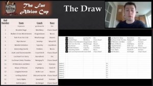 Round 2 Draw: The Far Albion Cup