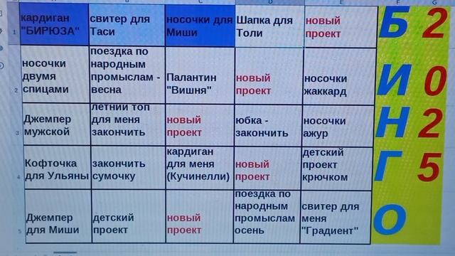Бинго 2025 Зима участник 89