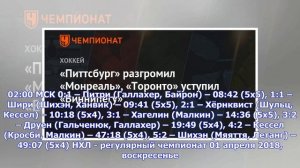 Последние новости | «Питтсбург» разгромил «Монреаль», «Торонто» уступил «Виннипегу»