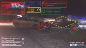 «Патруль Тольятти» 18.11.2020 на ВАЗ ТВ / ТОЛЬЯТТИ 24