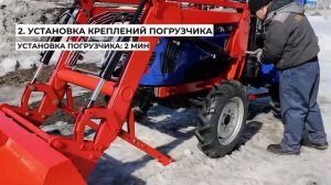 Быстросъемный фронтальный погрузчик TZ 03 с основным ковшом