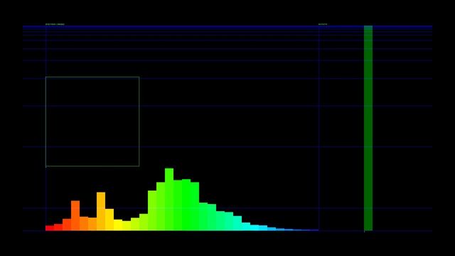 online audio converter смотреть онлайн