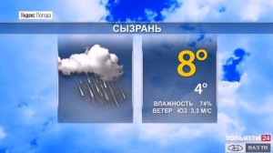 Прогноз погоды в Самарской области на 6-8 ноября 2020 г.