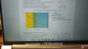 Как работают слои разной плотности ППУ в конструкции. Изнутри и снаружи конструкции.