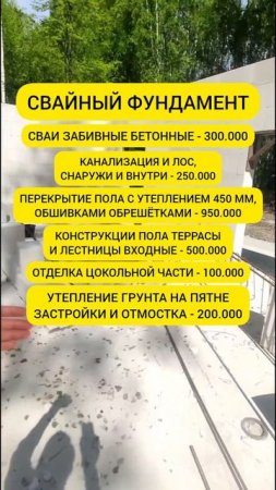 Дом, который отапливается чайником. 2️⃣Фундамент.И то, что в нем скрывается. Как удешевить? #shorts