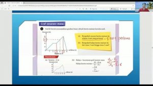 Bab 11 Sains Tingkatan 4 KSSM: 11.2 Graf Gerakan Linear / Graf Sesaran-Masa Dan Graf Halaju-Masa