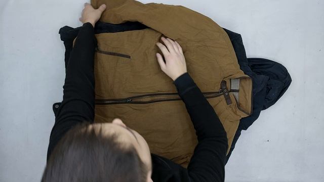 Фото лота №35792 по запросу Куртки оптом