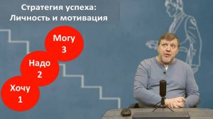 Стратегия успеха. Личность и мотивация