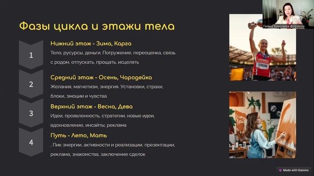 День 5. Как использовать женский цикл для роста доходов, энергии и отношений