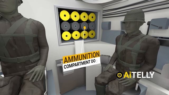 How Modern Tanks Works and Fire Interior Exterior M1A2 M1A2C Abrams Trophy System Reactive Armor