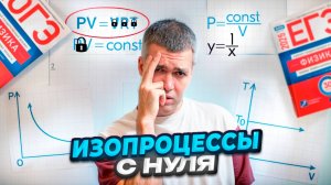 Изопроцессы с Нуля